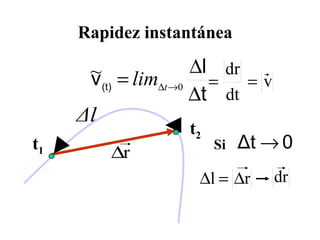 Rapidez instantánea Si  t 1 t 2 