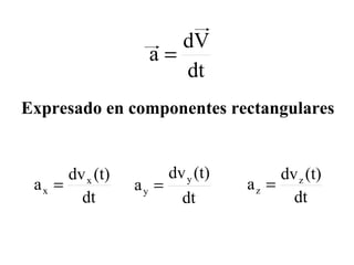 Expresado en componentes rectangulares 