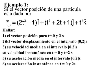 Ejemplo 1: Si el vector posición de una partícula  esta dada por:  Hallar: 1) el vector posición para t= 0 y 2 s  2)El vector desplazamiento en el intervalo [0,2]s 3) su velocidad media en el intervalo [0,2]s su velocidad instantánea en t = 0 y t=2 s 5) su aceleración media en el intervalo [0,2]s 6) su aceleración instantánea en t = 0 y 2s 