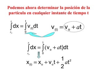 Podemos ahora determinar la posición de la partícula en cualquier instante de tiempo t 