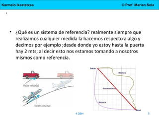 Karmelo Ikastetxea

© Prof. Marian Sola

*

• ¿Qué es un sistema de referencia? realmente siempre que
realizamos cualquier medida la hacemos respecto a algo y
decimos por ejemplo ;desde donde yo estoy hasta la puerta
hay 2 mts; al decir esto nos estamos tomando a nosotros
mismos como referencia.

4.DBH

5

 