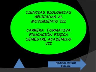 CIENCIAS BIOLOGICAS
APLICADAS AL
MOVIMIENTO III
CARRERA FORMATIVA
EDUCACIÓN FISICA
SEMESTRE ACADÉMICO
VII
FLOR RIOS CASTILLO
DOCENTE
 