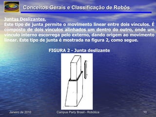 Juntas Deslizantes. Este tipo de junta permite o movimento linear entre dois vínculos. É composto de dois vínculos alinhados um dentro do outro, onde um vínculo interno escorrega pelo externo, dando origem ao movimento linear. Este tipo de junta é mostrada na figura 2, como segue.  FIGURA 2 - Junta deslizante Conceitos Gerais e Classificação de Robôs 