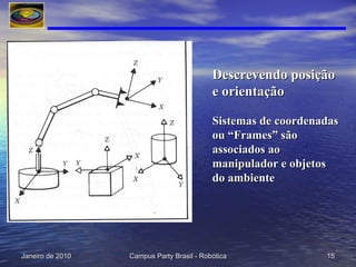Descrevendo posição e orientação Sistemas de coordenadas ou “Frames” são  associados ao manipulador e objetos do ambiente 