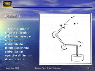 Dinâmica A relação entre os torques aplicados pelos atuadores e o movimento resultante do manipulador está embutida nas equações dinâmicas de movimento 