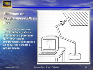 Sistemas de Programação Off-line Normalmente fornecem uma interface gráfica no computador e permitem que robôs sejam programados sem acesso ao robô real durante a programação 