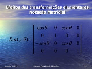 Efeitos das transformações elementares Notação Matricial 