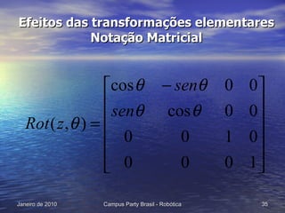 Efeitos das transformações elementares Notação Matricial 