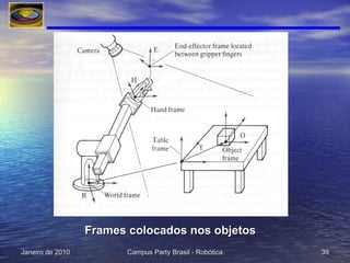 Frames colocados nos objetos 