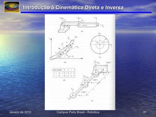 Introdução à Cinemática Direta e Inversa  