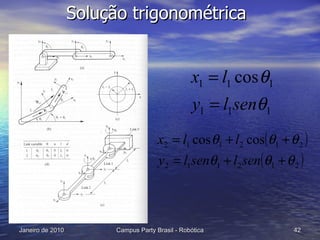 Solução trigonométrica 