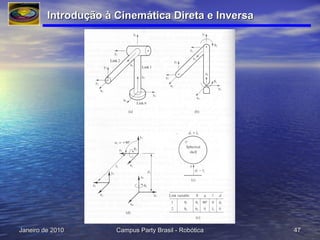 Introdução à Cinemática Direta e Inversa  