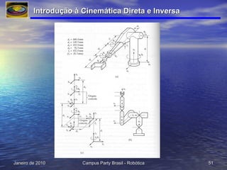 Introdução à Cinemática Direta e Inversa  