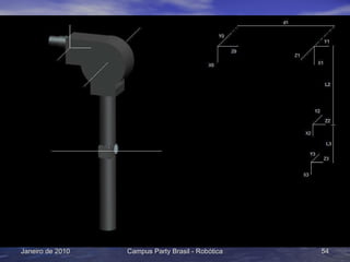 Braço esquerdo do CP01 