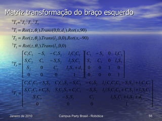 Matriz transformação do braço esquerdo 