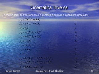 Cinemática Inversa A matriz geral de transformação é igualada à posição e orientação desejadas 