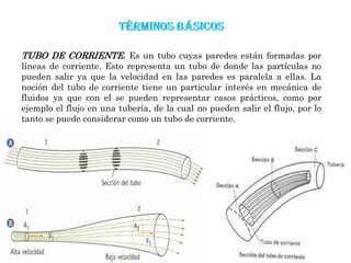 TUBO DE CORRIENTE. Es un tubo cuyas paredes están formadas por
líneas de corriente. Esto representa un tubo de donde las partículas no
pueden salir ya que la velocidad en las paredes es paralela a ellas. La
noción del tubo de corriente tiene un particular interés en mecánica de
fluidos ya que con el se pueden representar casos prácticos, como por
ejemplo el flujo en una tubería, de la cual no pueden salir el flujo, por lo
tanto se puede considerar como un tubo de corriente.
 