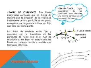 LÍNEAS DE CORRIENTE. Son líneas
imaginarias continuas que se dibuja de
manera que la dirección de la velocidad
instantánea de una partícula en un punto
cualquiera sea tangente a la línea de flujo
que pasa por dicho punto.
Las líneas de corriente están fijas y
coinciden con la trayectoria de las
partículas de fluido solo si el flujo es
estacionario. En flujo no estacionario las
líneas de corriente cambia a medida que
transcurre el tiempo.
TRAYECTORIA. Lugar
geométrico de las
posiciones que describe
una misma partícula en el
transcurso del tiempo.
 