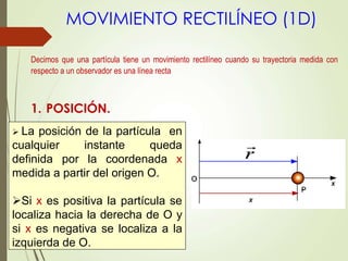 MOVIMIENTO RECTILÍNEO (1D)
Decimos que una partícula tiene un movimiento rectilíneo cuando su trayectoria medida con
respecto a un observador es una línea recta
1. POSICIÓN.
➢ La posición de la partícula en
cualquier instante queda
definida por la coordenada x
medida a partir del origen O.
➢Si x es positiva la partícula se
localiza hacia la derecha de O y
si x es negativa se localiza a la
izquierda de O.
 