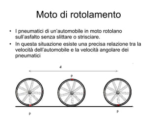 Moto di rotolamento I pneumatici di un’automobile in moto rotolano sull’asfalto senza slittare o strisciare. In questa situazione esiste una precisa relazione tra la velocità dell’automobile e la velocità angolare dei pneumatici 