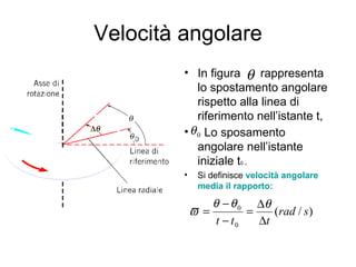 Velocità angolare In figura  rappresenta lo spostamento angolare rispetto alla linea di riferimento nell’istante t, Lo sposamento angolare nell’istante iniziale t 0  . Si definisce  velocità angolare media il rapporto: 
