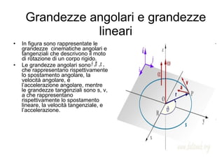 Grandezze angolari e grandezze lineari In figura sono rappresentate le grandezze  cinematiche angolari e tangenziali che descrivono il moto di rotazione di un corpo rigido. Le grandezze angolari sono  che rappresentano rispettivamente lo spostamento angolare, la velocità angolare, e l’accelerazione angolare, mentre le grandezze tangenziali sono s, v, a che rappresentano rispettivamente lo spostamento lineare, la velocità tangenziale, e l’accelerazione. 