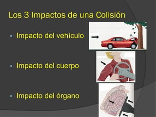 Los 3 Impactos de una Colisión
 Impacto del vehículo
 Impacto del cuerpo
 Impacto del órgano
 