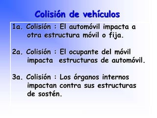 1a. Colisión : El automóvil impacta a
otra estructura móvil o fija.
2a. Colisión : El ocupante del móvil
impacta estructuras de automóvil.
3a. Colisión : Los órganos internos
impactan contra sus estructuras
de sostén.
Colisión de vehículos
Programa Nacional de Capacitación en Urgencia
 