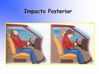Impacto Posterior
Programa Nacional de Capacitación en Urgencia
 