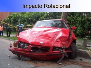 Impacto Rotacional
Copyright © 2003, Elsevier Science (USA). All rights reserved.
2-27
 