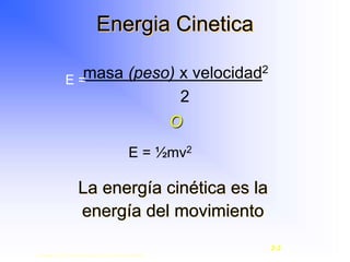 E = ½mv2
masa (peso) x velocidad2
2
Energia Cinetica
O
La energía cinética es la
energía del movimiento
E =
Copyright © 2003, Elsevier Science (USA). All rights reserved.
2-3
 