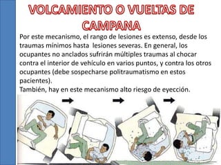 Por este mecanismo, el rango de lesiones es extenso, desde los
traumas mínimos hasta lesiones severas. En general, los
ocupantes no anclados sufrirán múltiples traumas al chocar
contra el interior de vehículo en varios puntos, y contra los otros
ocupantes (debe sospecharse politraumatismo en estos
pacientes).
También, hay en este mecanismo alto riesgo de eyección.
 
