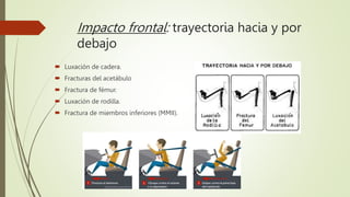 Impacto frontal: trayectoria hacia y por
debajo
 Luxación de cadera.
 Fracturas del acetábulo
 Fractura de fémur.
 Luxación de rodilla.
 Fractura de miembros inferiores (MMII).
 