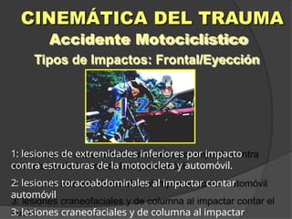 cinematica del trauma FORMACION EDUVCATIVA | PPTX