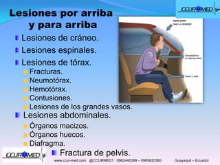Cinematica del trauma CCUR-MED | PPTX