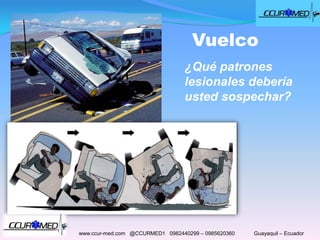 Cinematica del trauma CCUR-MED | PPTX
