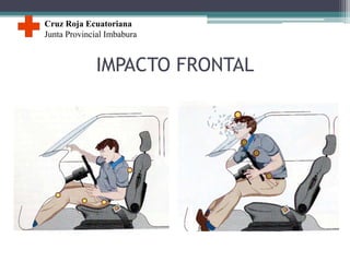 Cinematica del trauma en accidentes vehiculares | PPTX