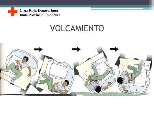 Cinematica del trauma en accidentes vehiculares | PPTX