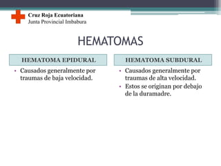 Cinematica del trauma en accidentes vehiculares | PPTX