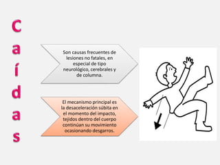Son causas frecuentes de
lesiones no fatales, en
especial de tipo
neurológico, cerebrales y
de columna.
El mecanismo principal es
la desaceleración súbita en
el momento del impacto,
tejidos dentro del cuerpo
continúan su movimiento
ocasionando desgarros.
 