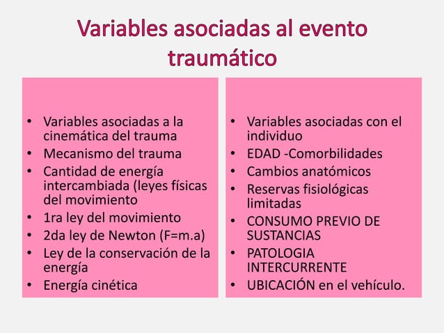 Cinematica de trauma | PPTX | Death, Injury, or Military Conflict ...