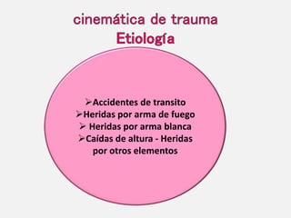 Accidentes de transito
Heridas por arma de fuego
 Heridas por arma blanca
Caídas de altura - Heridas
por otros elementos
 