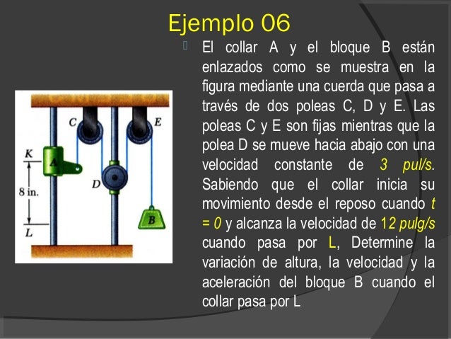 cinematica y dinamica de particulas