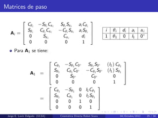 Matrices de paso
Ai =
2
6
6
4
Cθi
Sθi
Cαi Sθi
Sαi ai Cθi
Sθi
Cθi
Cαi Cθi
Sαi ai Sθi
0 Sαi Cαi di
0 0 0 1
3
7
7
5
i θi di ai αi
1 θ1 0 l1 0
Para A1 se tiene:
A1 =
2
6
6
4
Cθ1
Sθ1
C0 Sθ1
S0 (l1) Cθ1
Sθ1
Cθ1
C0 Cθ1
S0 (l1) Sθ1
0 S0 C0 0
0 0 0 1
3
7
7
5
=
2
6
6
4
Cθ1
Sθ1
0 l1Cθ1
Sθ1
Cθ1
0 l1Sθ1
0 0 1 0
0 0 0 1
3
7
7
5
Jorge E. Lavín Delgado (ULSA) Cinemática Directa Robot Scara 04/Octubre/2012 25 / 34
 