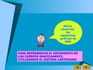 Ahora
observas
las
siguientes
graficas de
MRU
PARA REPRESENTAR EL MOVIMIENTO DE
LOS CUERPOS GRAFICAMENTE,
UTILIZAREMS EL SISTEMA CARTESIANO
PARA REPRESENTAR EL MOVIMIENTO DE
LOS CUERPOS GRAFICAMENTE,
UTILIZAREMS EL SISTEMA CARTESIANO
 