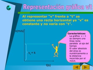 Características:
La gráfica v – t
es siempre una
línea recta
paralela al eje del
tiempo
El valor absoluto
del área es
numéricamente a
la distancia
recorrida por el
móvil.
Al representar “v” frente a “t” se
obtiene una recta horizontal ya “v” es
constante y no varía con “t”.
v(m/s)
t(s)
vx = k
 