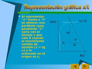  Al representar
“x” frente a “t”
se obtiene una
parábola cuya
pendiente “v”
varía con el
tiempo y que
vale 0 cuando
el movimiento
cambia de
sentido (v = tg
α) y la
ordenada en el
origen es x0. t(s)
x(m)
α
∆t
∆x
Vx= 0
x0
 
