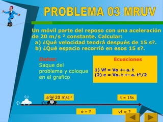 Un móvil parte del reposo con una aceleración
de 20 m/s ² constante. Calcular:
a) ¿Qué velocidad tendrá después de 15 s?.
b) ¿Qué espacio recorrió en esos 15 s?.
Ecuaciones
1) Vf = Vo +- a. t
(2) e = Vo. t +- a. t²/2
Datos:
Saque del
problema y coloque
en el grafico
a = 20 m/s ²
vf = ?
t = 15s
e = ?
 