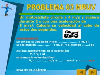 Un motociclista circula a 4 m/s y acelera
durante 2 s con una aceleración de
3 m/s2
. Calcula su velocidad al cabo de
estos dos segundos.
PRCEDIMIENTO
Se conoce la velocidad inicial ………............. ( m/s),
la aceleración …………….. ( m/s2
) y el tiempo ……..( s)
Así que sustituyendo en la expresión:
Vf
= Vi
+ at
sabremos la velocidad final
Vf
= …………..m/s +….…… m/s2 .
s = ……. m/s
REALICE EL GRÁFICO
 