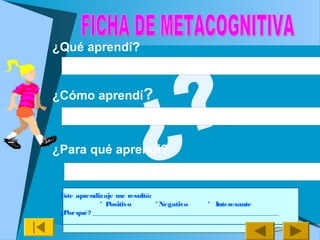 ¿Qué aprendí?
¿Cómo aprendí?
¿Para qué aprendí?
Este aprendizaje me resultó:
* Positivo *Negativo * Interesante
¿Porqué? ____________________________________________________
_____________________________________________________________
 